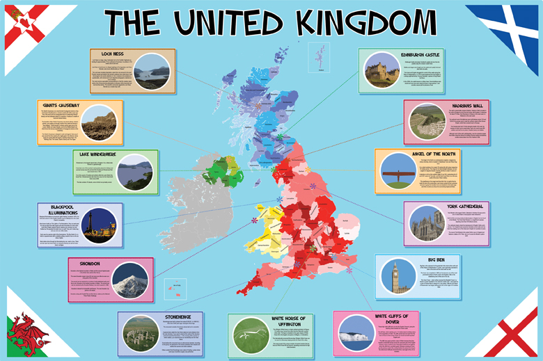 UK Landmarks