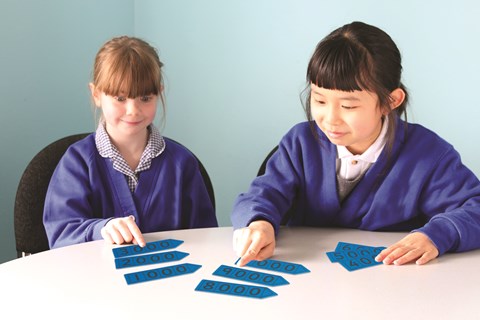 Pupil Thousands Place Value Arrows