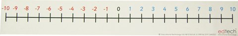 Magnetic Number Line -10 to +10