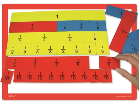 Magnetic Fraction Bars