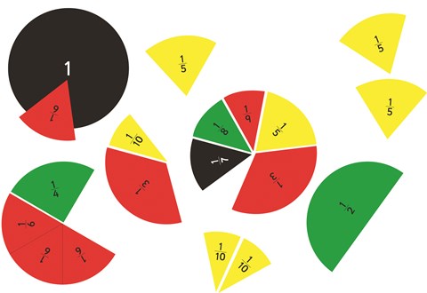 Magnetic Fractions Circles