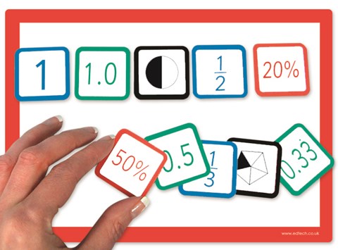 Magnetic Equivalence Tiles