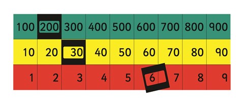 Teacher Magnetic Place Value Chart