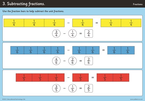 Fraction Workcards