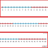 Giant 0-100 Number Line