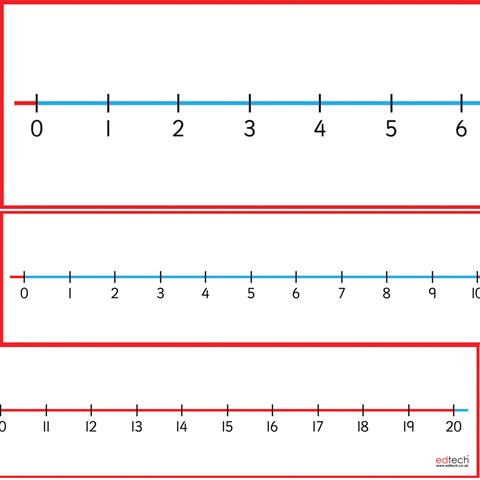 Small 0-20 Number Line