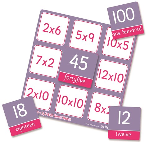 2  5 and 10 Times Table Bingo