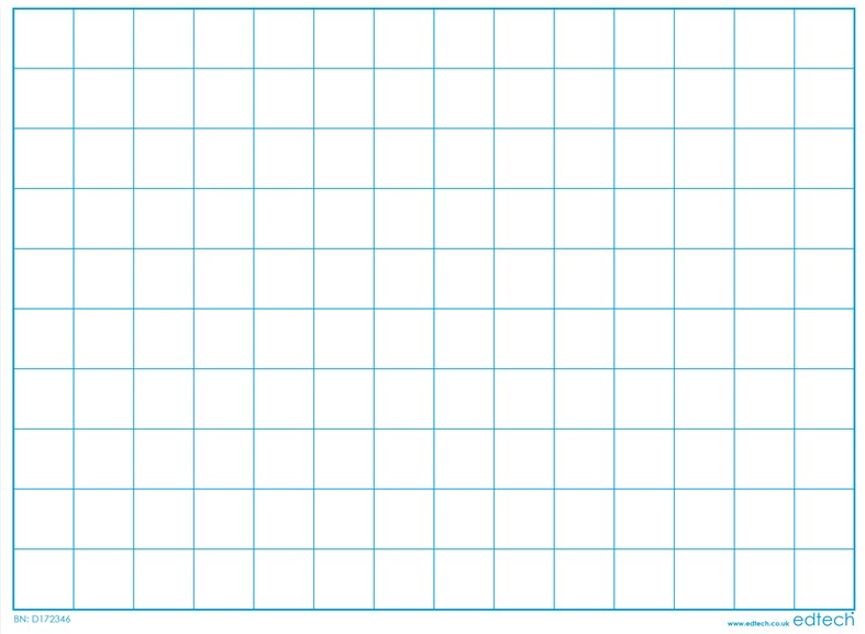 Rigid Gridded Write n Wipe Boards