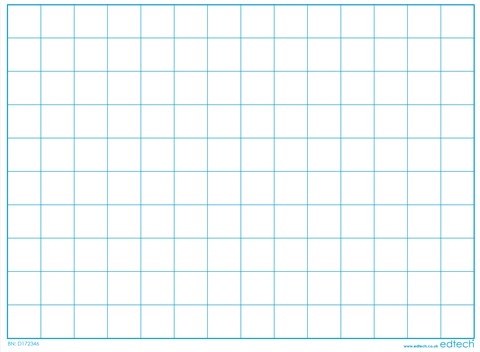 Rigid Gridded Write n Wipe Boards