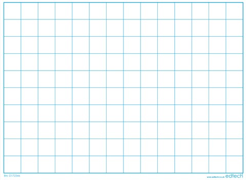 Rigid Gridded Write n Wipe Boards