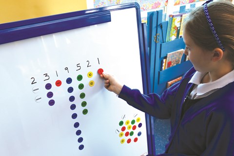 Magnetic Place Value Counters