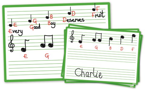 Music Score Boards Class Pack