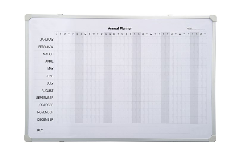 Magnetic Planners