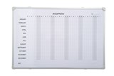 Magnetic Planners