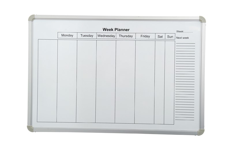 Magnetic Planners