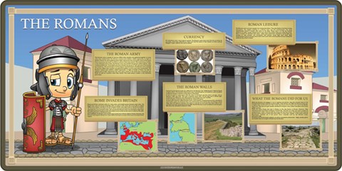 Romans Facts Mural