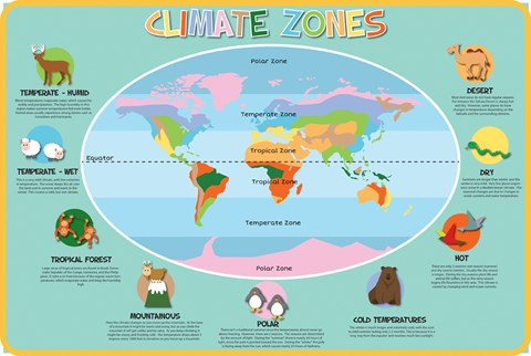 Climate Zones