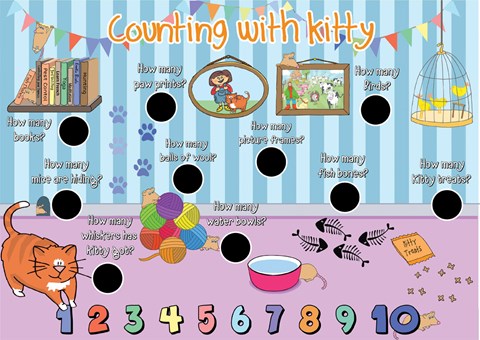 Counting With Kitty