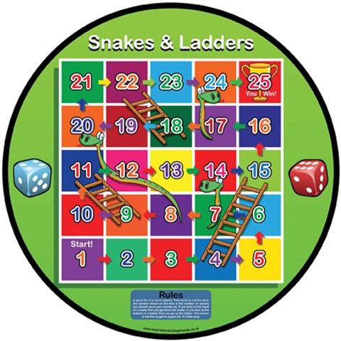 Snakes & Ladders Game