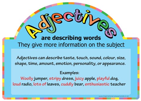 Literacy Basics - Adjectives