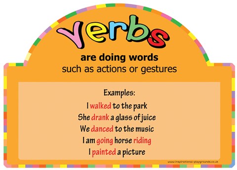 Literacy Basics - Verbs