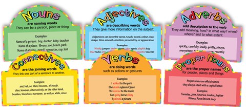 Literacy Basics - Set of 6