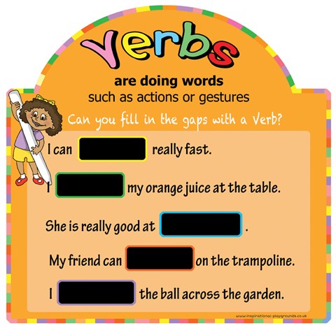 Literacy Basics - Verbs Chalkboard