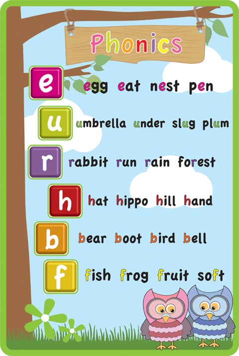 Phonics 3