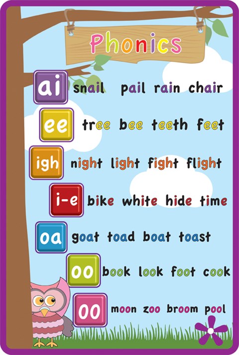 Phonics 6