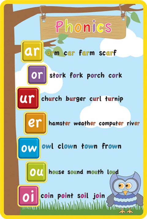 Phonics 7