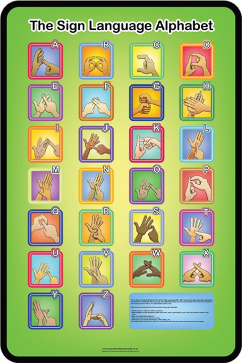 Sign Language - Alphabet