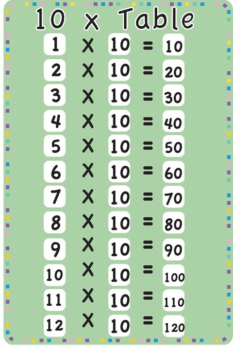 10 x Table