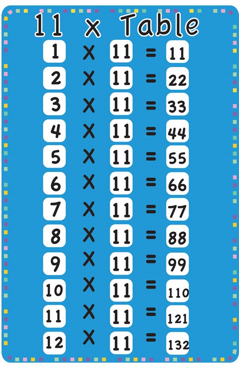 multiplication inspirational group
