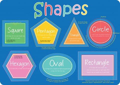 Shapes Board