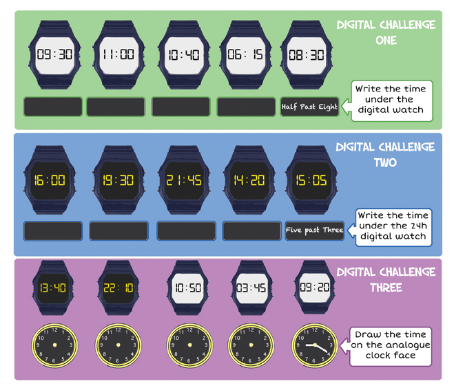 digital time digital time