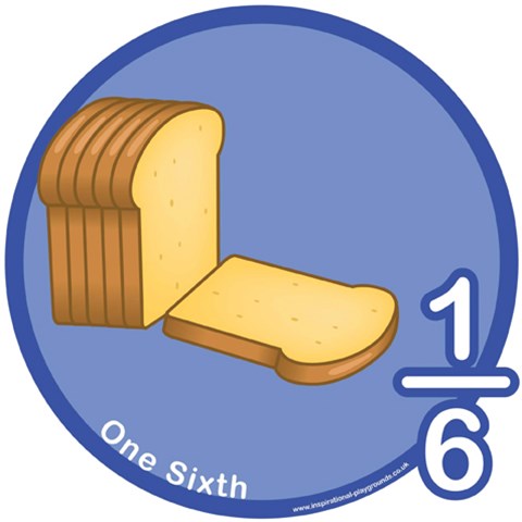Fractions - Sixth