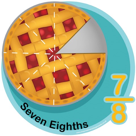Fractions - Seven Eighths