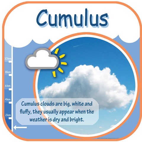 Cloud Cumulus