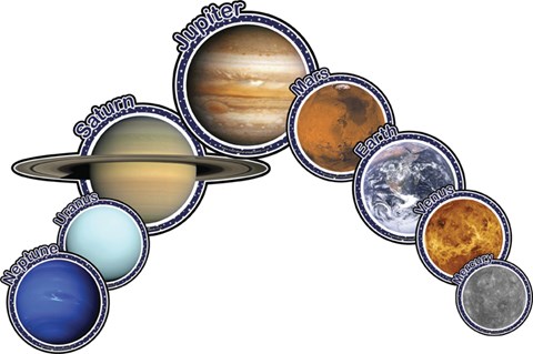 Planets - Set of 8