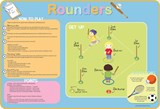 Rounders Board