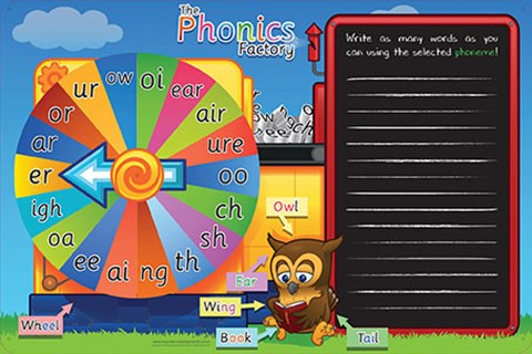 Phonics Factory Chalkboard