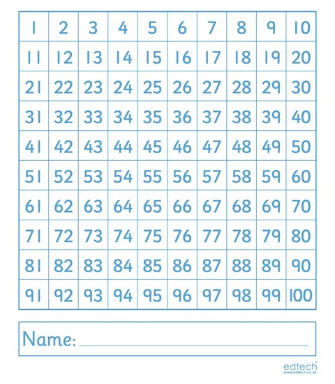 Double sided 100 square board 