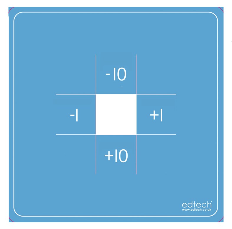 Number Square Frame