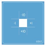 Number Square Frame