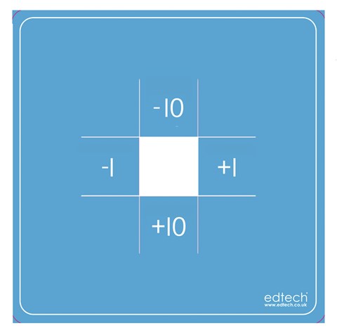 Number Square Frame