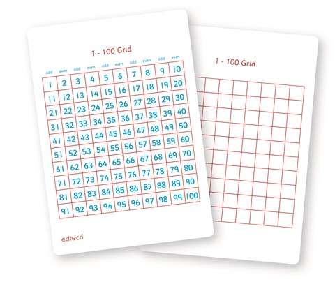 Pupil Dry Wipe Number Boards