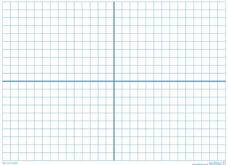 Write & Wipe Board with XY Axis Pk 30